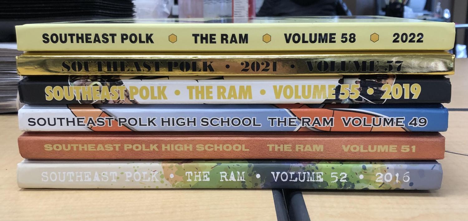 Behind The Scenes of Yearbook – Southeast Polk Publications